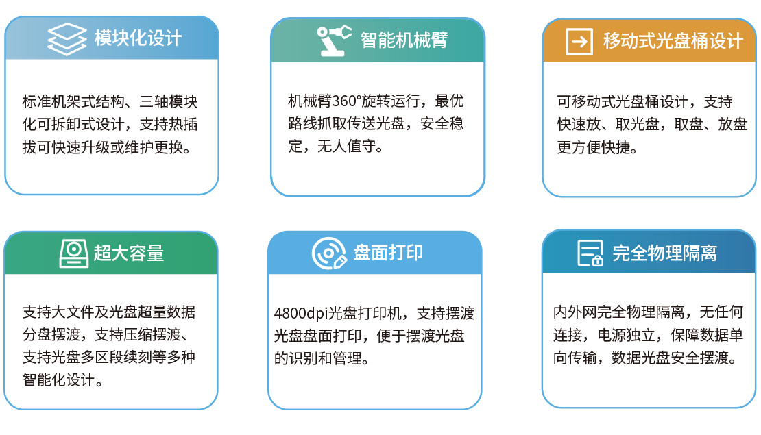 主要特性 主要特性